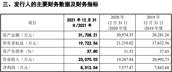 下载文华财经（下载文华财经手机软件）-第5张图片-芝麻交易所下载